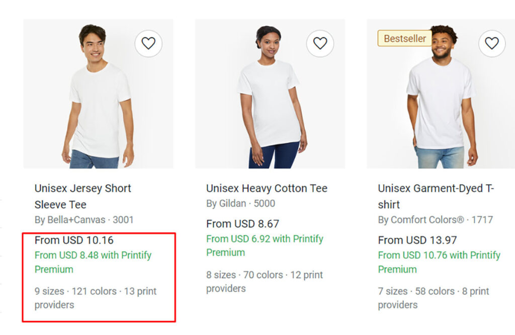 printify pricing difference